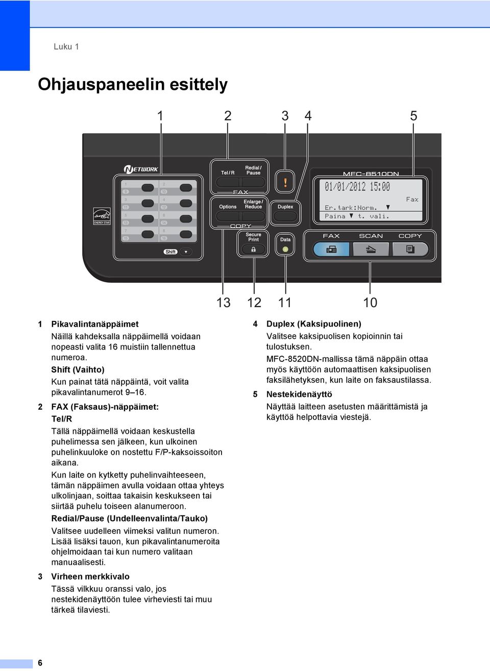 Shift (Vaihto) Kun painat tätä näppäintä, voit valita pikavalintanumerot 9 16.