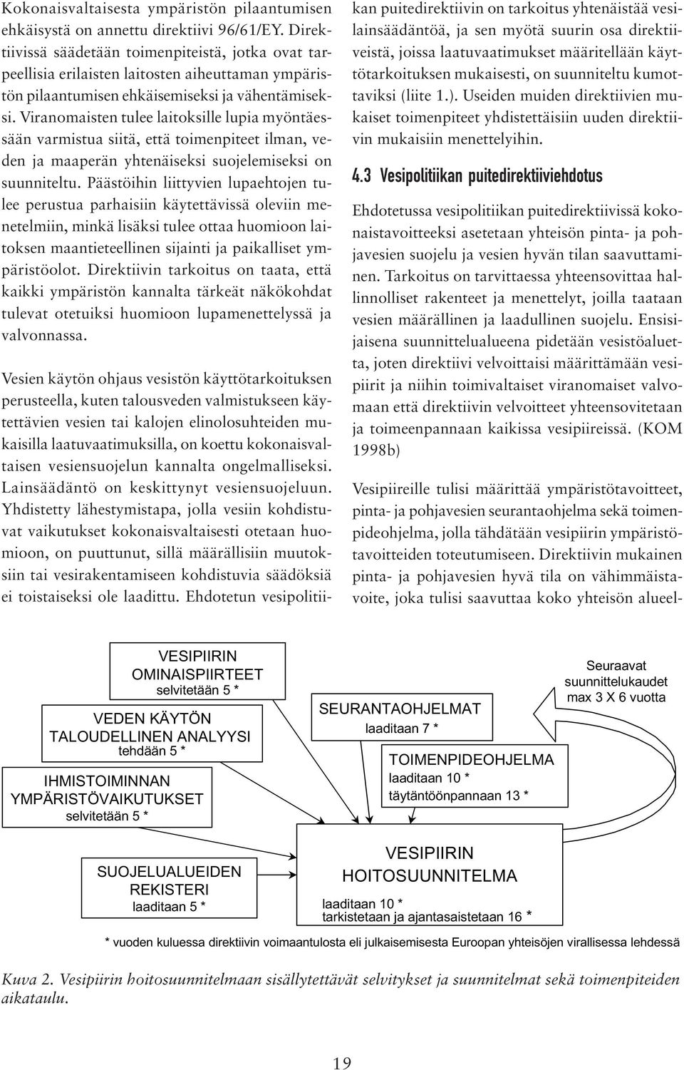 Viranomaisten tulee laitoksille lupia myöntäessään varmistua siitä, että toimenpiteet ilman, veden ja maaperän yhtenäiseksi suojelemiseksi on suunniteltu.