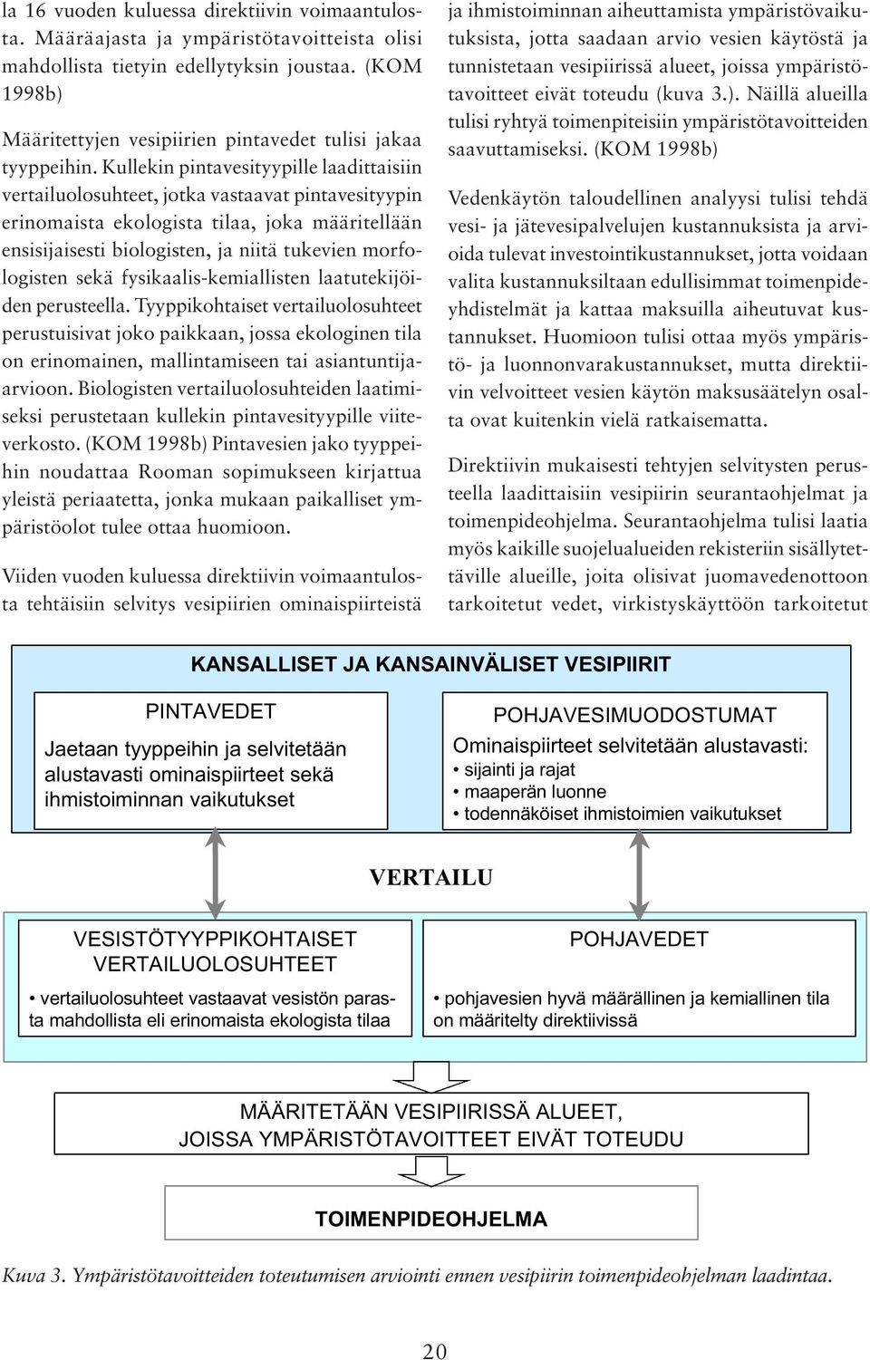 Kullekin pintavesityypille laadittaisiin vertailuolosuhteet, jotka vastaavat pintavesityypin erinomaista ekologista tilaa, joka määritellään ensisijaisesti biologisten, ja niitä tukevien