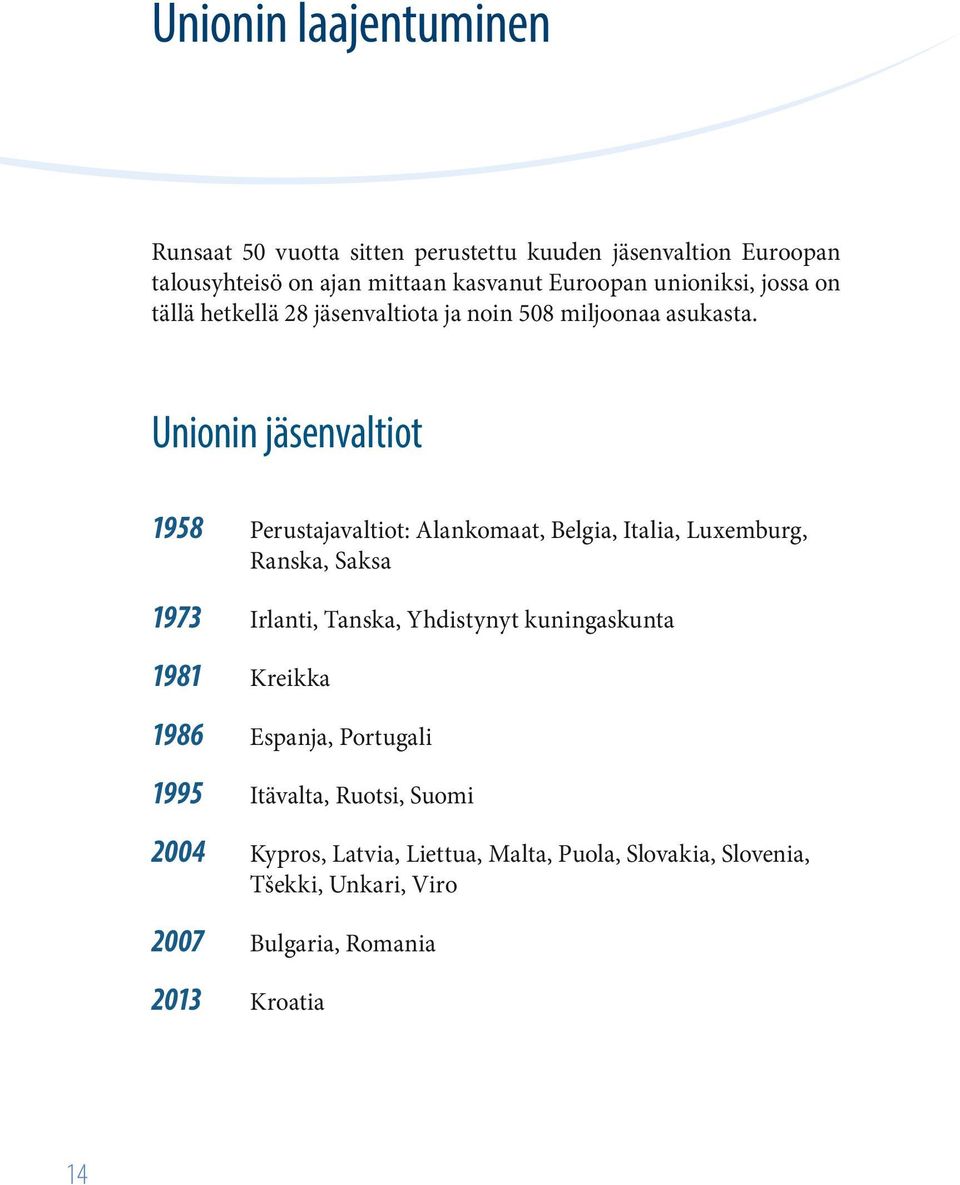 Unionin jäsenvaltiot 1958 Perustajavaltiot: Alankomaat, Belgia, Italia, Luxemburg, Ranska, Saksa 1973 Irlanti, Tanska, Yhdistynyt