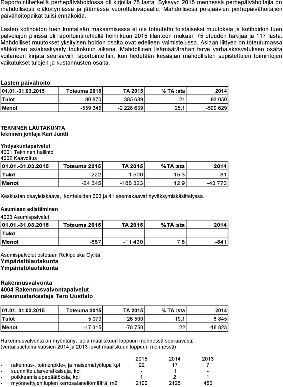 Lasten kotihoidon tuen kuntalisän maksamisessa ei ole toteutettu toistaiseksi muutoksia ja kotihoidon tuen palvelujen piirissä oli raportointihetkellä helmikuun 2015 tilanteen mukaan 75 etuuden