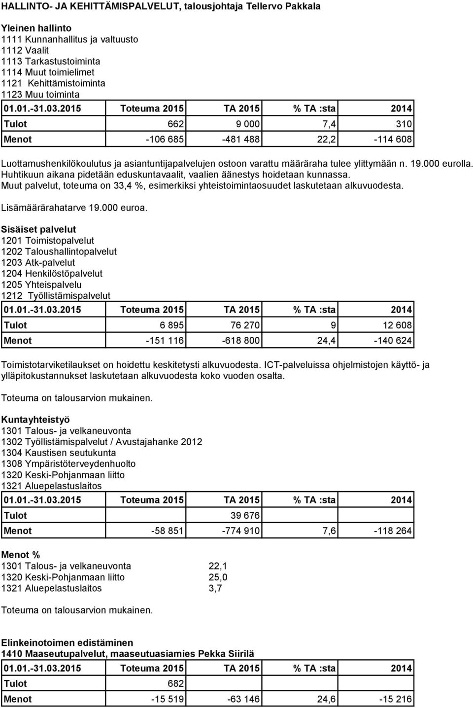 Huhtikuun aikana pidetään eduskuntavaalit, vaalien äänestys hoidetaan kunnassa. Muut palvelut, toteuma on 33,4 %, esimerkiksi yhteistoimintaosuudet laskutetaan alkuvuodesta. Lisämäärärahatarve 19.