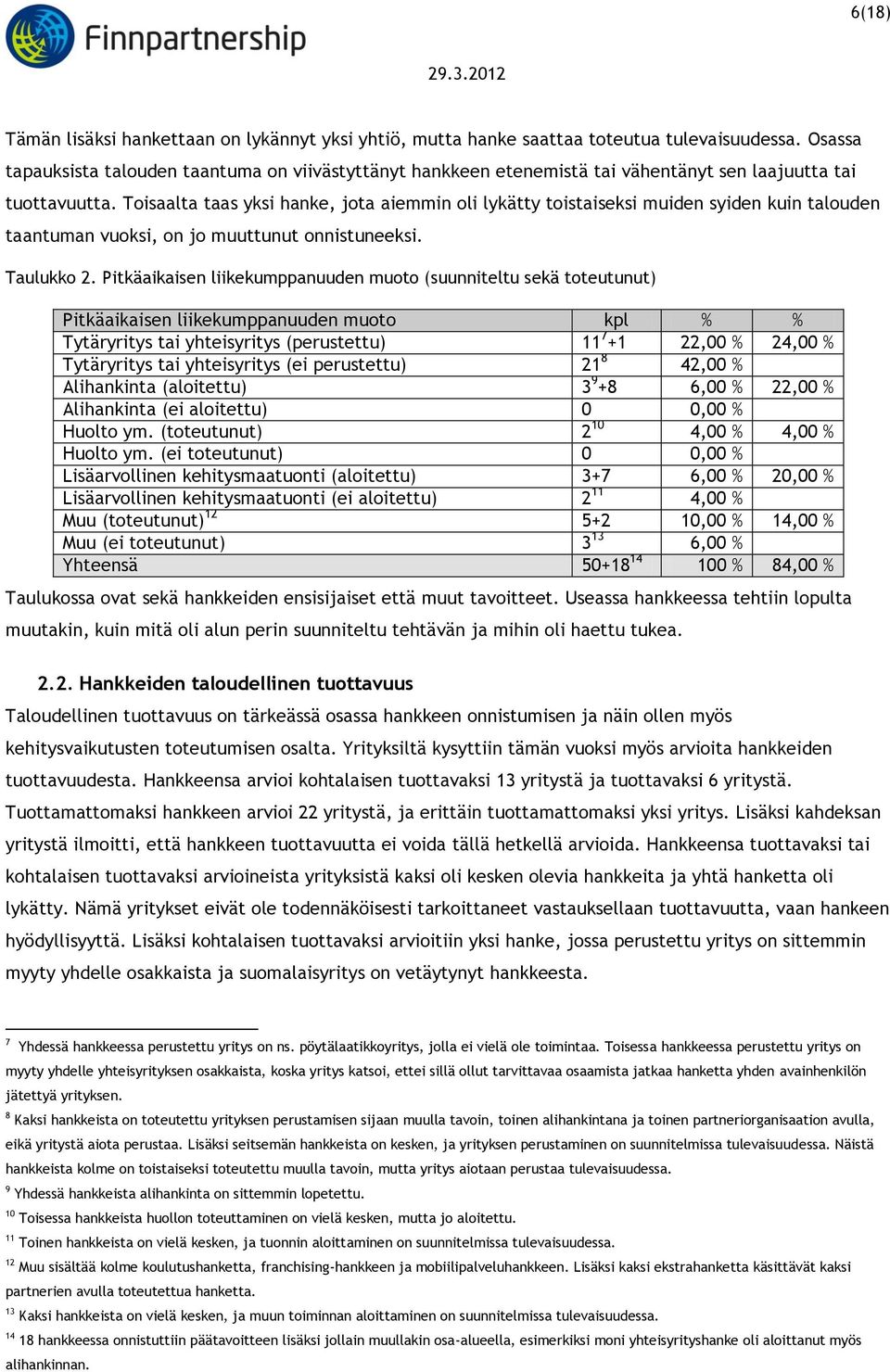 Toisaalta taas yksi hanke, jota aiemmin oli lykätty toistaiseksi muiden syiden kuin talouden taantuman vuoksi, on jo muuttunut onnistuneeksi. Taulukko 2.