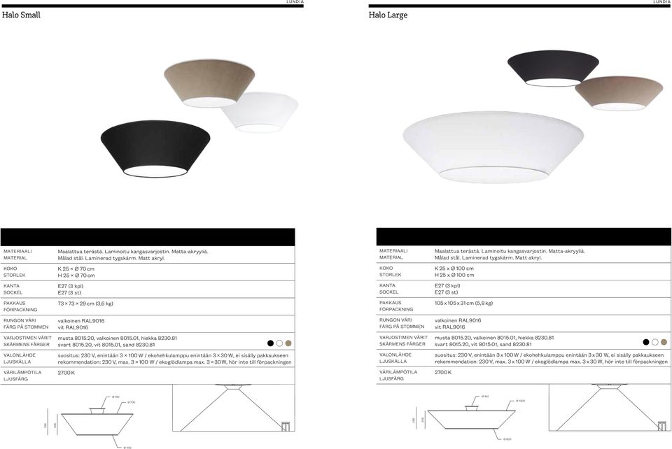 K 25 Ø 70 cm H 25 Ø 70 cm K 25 x Ø 100 cm H 25 x Ø 100 cm E27 (3 kpl) E27 (3 st) E27 (3 kpl) E27 (3 st) 73 73 29 cm (3,6 kg) 105 x 105 x 31 cm (5,8 kg) suositus: 230 V, enintään 3 100 W /