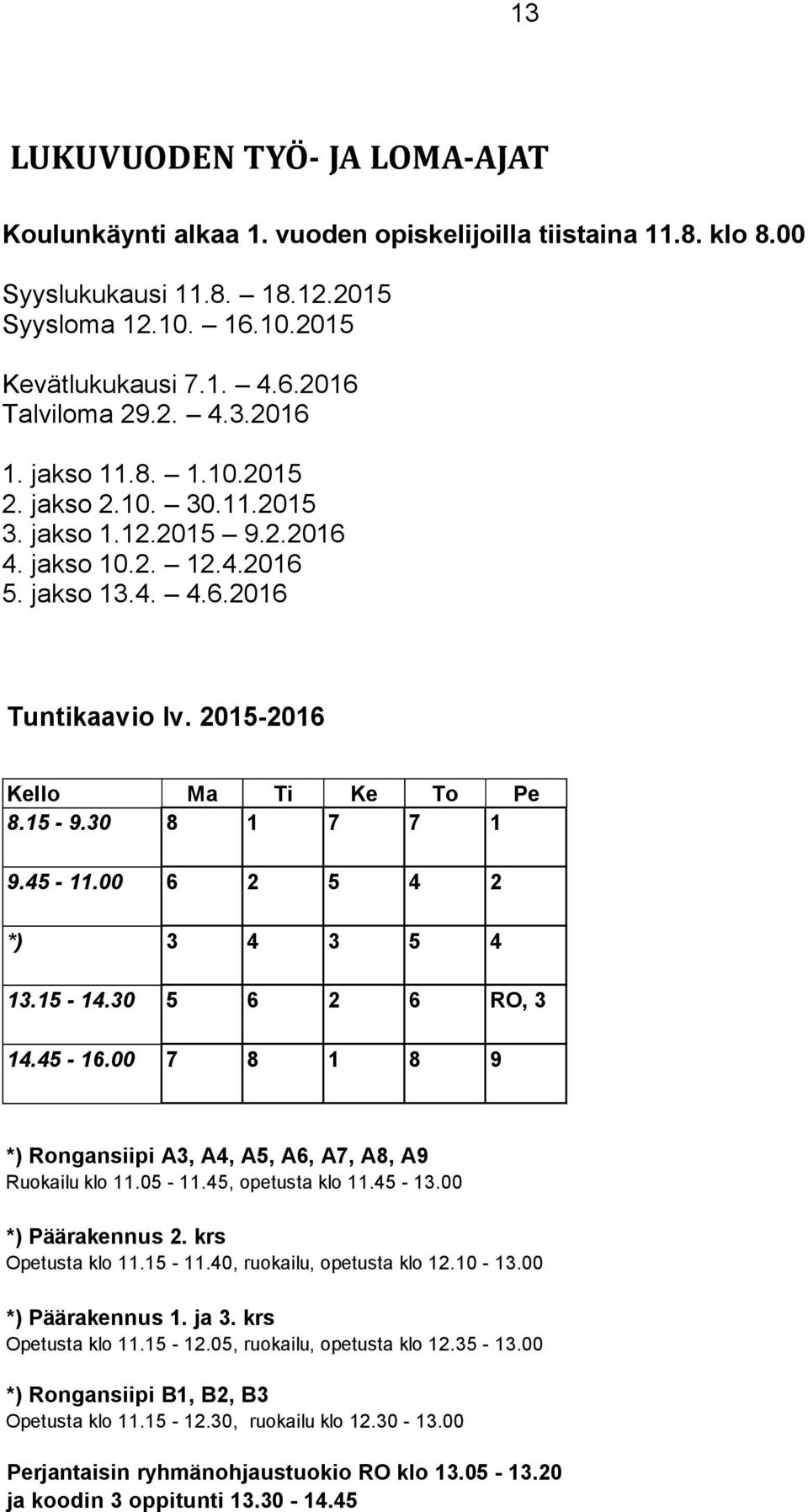 30 8 1 7 7 1 9.45-11.00 6 2 5 4 2 *) 3 4 3 5 4 13.15-14.30 5 6 2 6 RO, 3 14.45-16.00 7 8 1 8 9 *) Rongansiipi A3, A4, A5, A6, A7, A8, A9 Ruokailu klo 11.05-11.45, opetusta klo 11.45-13.