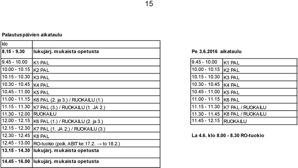 ) / RUOKAILU (1. JA 2.) 11.15-11.30 K7 PAL / RUOKAILU 11.30-12.00 RUOKAILU 11.30-11.45 K8 PAL / RUOKAILU 12.00-12.15 K6 PAL (1.) / RUOKAILU (2. ja 3.) 11.45-12.15 RUOKAILU 12.15-12.