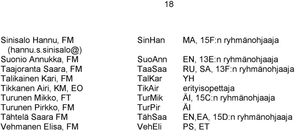 sinisalo@) Suonio Annukka, FM SuoAnn EN, 13E:n ryhmänohjaaja Taajoranta Saara, FM TaaSaa RU, SA, 13F:n