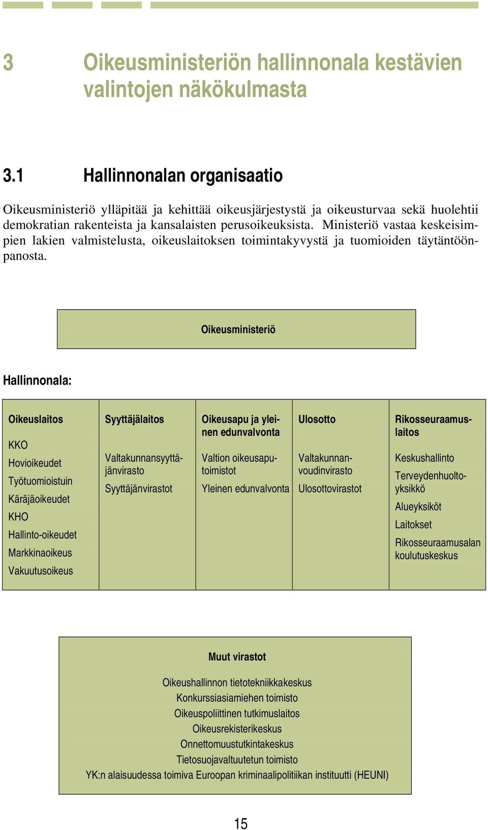 Ministeriö vastaa keskeisimpien lakien valmistelusta, oikeuslaitoksen toimintakyvystä ja tuomioiden täytäntöönpanosta.