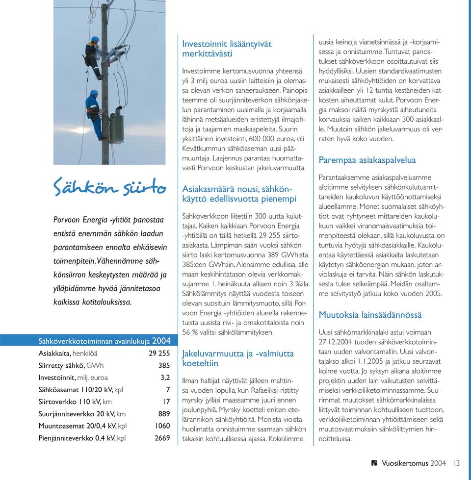 Sähköverkkotoiminnan avainlukuja 2004 Asiakkaita, henkilöä 29 255 Siirretty sähkö, GWh 385 Investoinnit, milj.