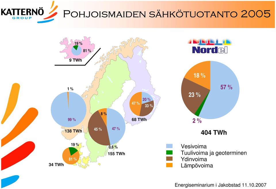 TWh 45 % 47 % 404 TWh 34 TWh 19 % 81 % 0,6 % 155 TWh