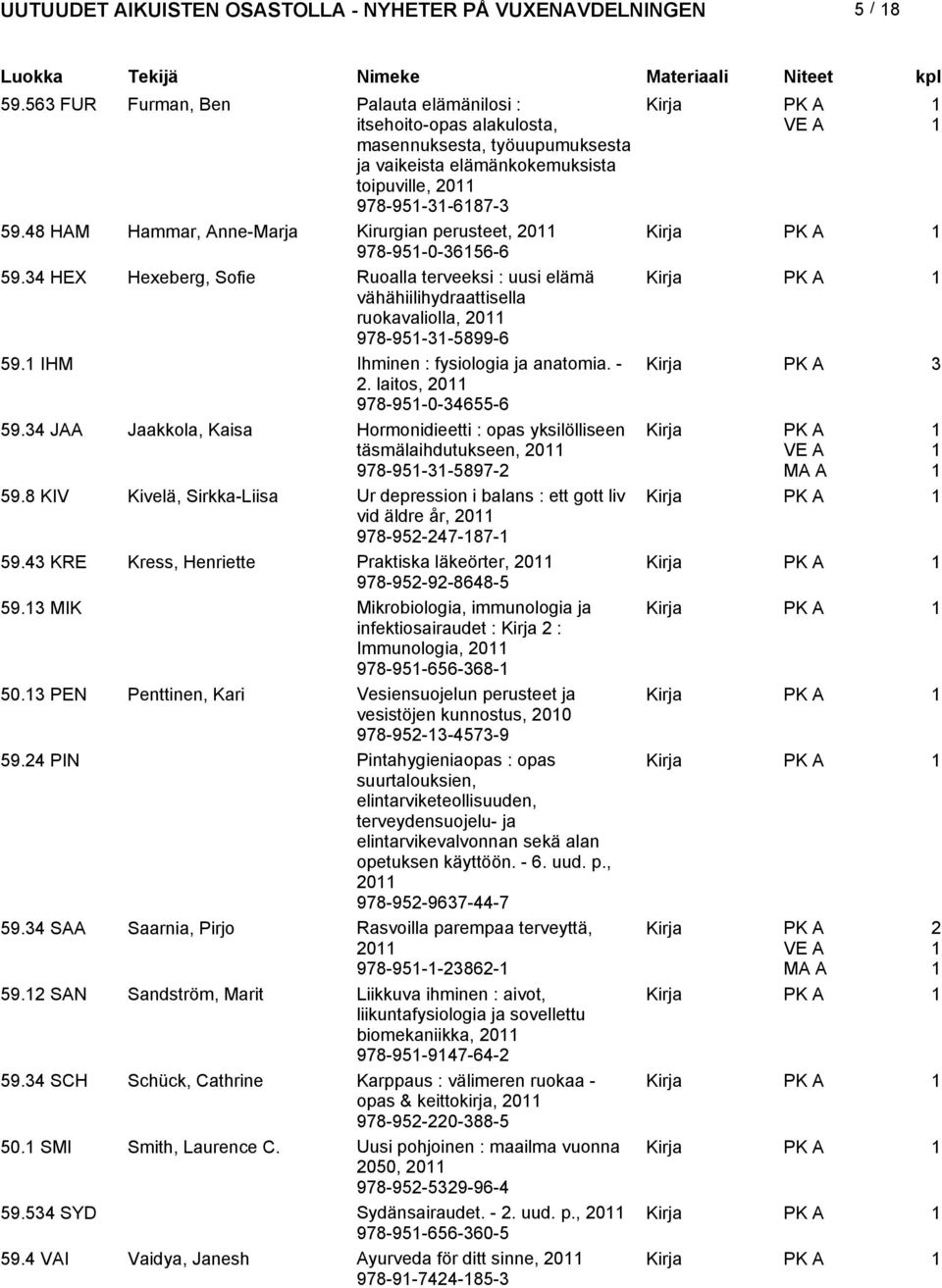 IHM Ihminen : fysiologia ja anatomia. - 3. laitos, 0 978-95-0-34655-6 59.34 JAA Jaakkola, Kaisa Hormonidieetti : opas yksilölliseen täsmälaihdutukseen, 0 978-95-3-5897- 59.