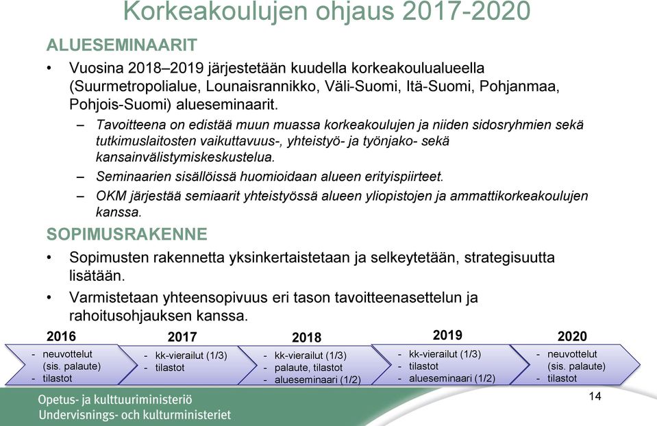 Seminaarien sisällöissä huomioidaan alueen erityispiirteet. OKM järjestää semiaarit yhteistyössä alueen yliopistojen ja ammattikorkeakoulujen kanssa.