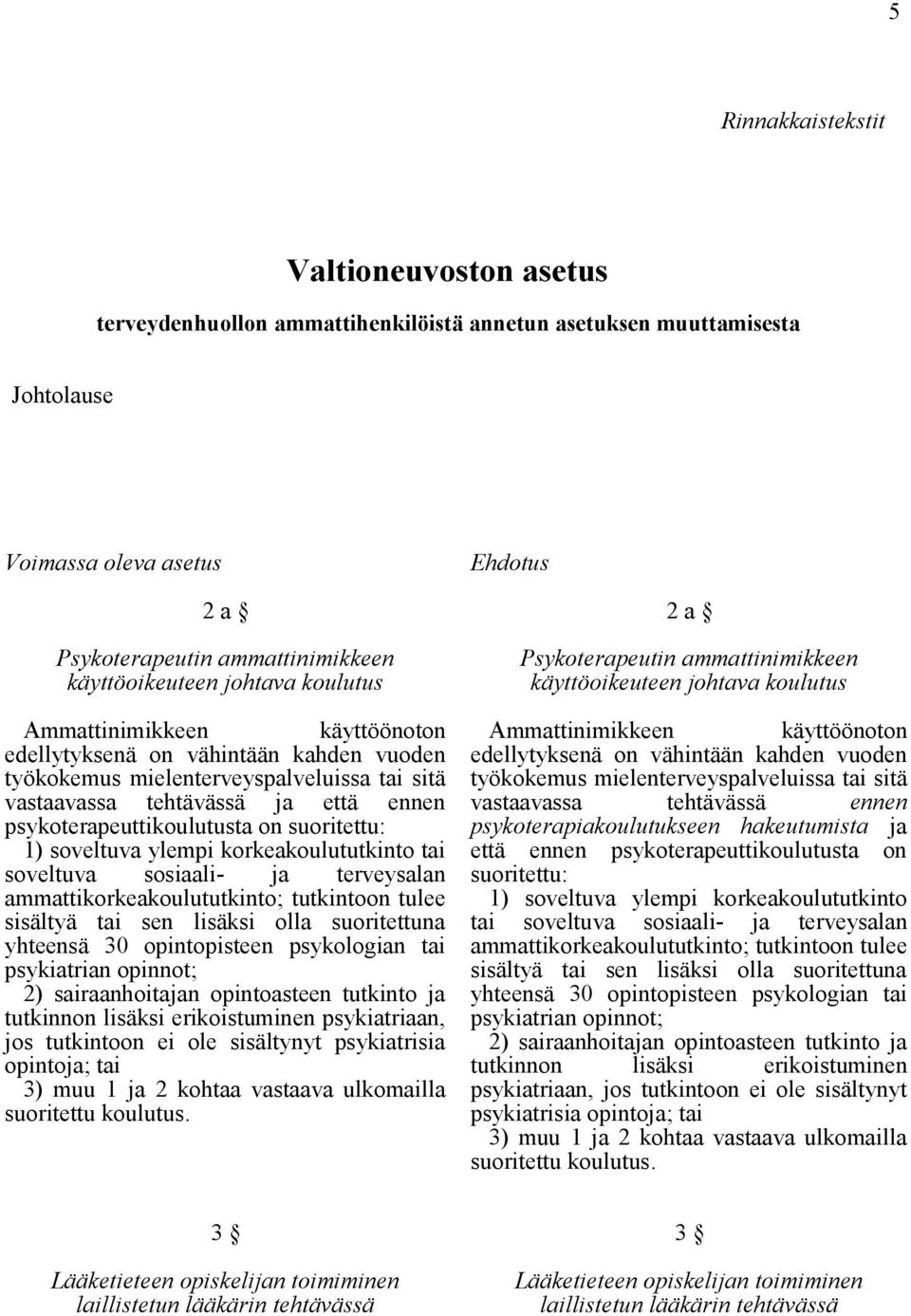 psykoterapeuttikoulutusta on suoritettu: 1) soveltuva ylempi korkeakoulututkinto tai soveltuva sosiaali- ja terveysalan ammattikorkeakoulututkinto; tutkintoon tulee sisältyä tai sen lisäksi olla