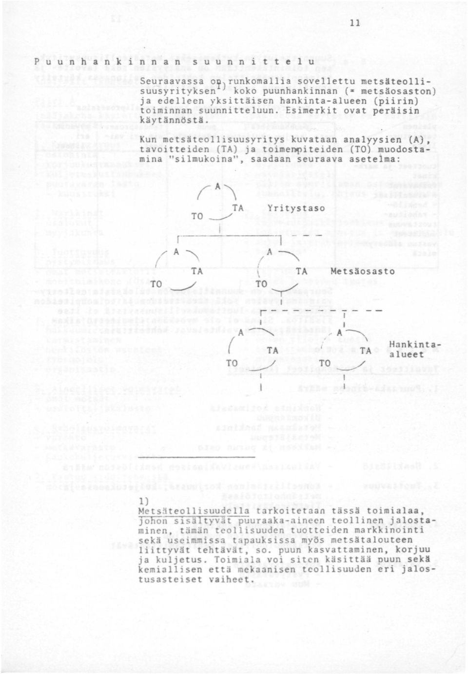 Kun metsäteollisuusyritys kuvataan analyysien (A), tavoitteiden (TA) ja toimenpiteiden (TO) muodostamina "silmukoina", saadaan seuraava aseteima: Yritys taso r ( A TA TO / Metsäosasto,'A\ TA TO.