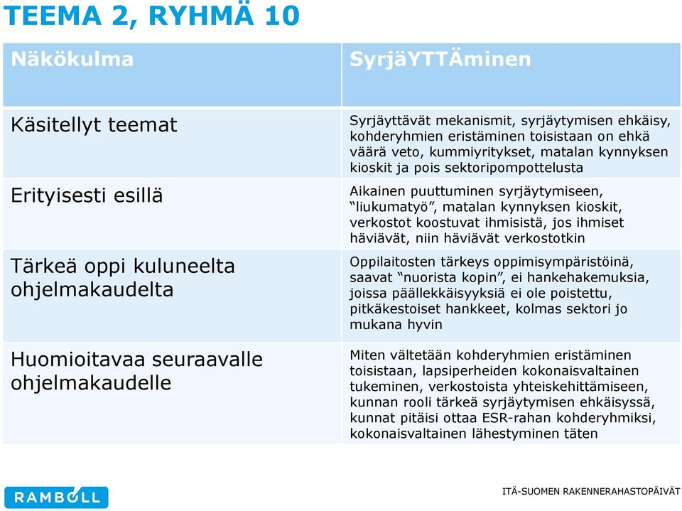 kynnyksen kioskit, verkostot koostuvat ihmisistä, jos ihmiset häviävät, niin häviävät verkostotkin Oppilaitosten tärkeys oppimisympäristöinä, saavat nuorista kopin, ei hankehakemuksia, joissa