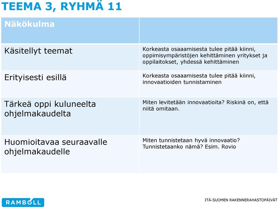 kiinni, innovaatioiden tunnistaminen Tärkeä oppi kuluneelta ohjelmakaudelta Miten levitetään innovaatioita?