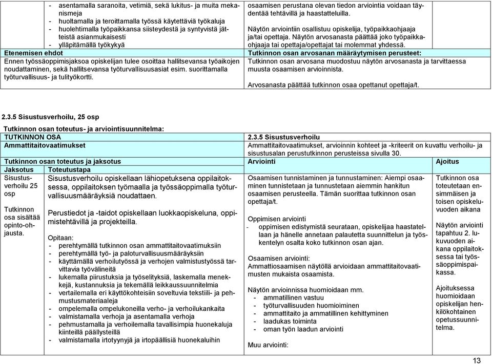 suorittamalla työturvallisuus- ja tulityökortti. osaamisen perustana olevan tiedon arviointia voidaan täydentää tehtävillä ja haastatteluilla. ja/tai opettaja.