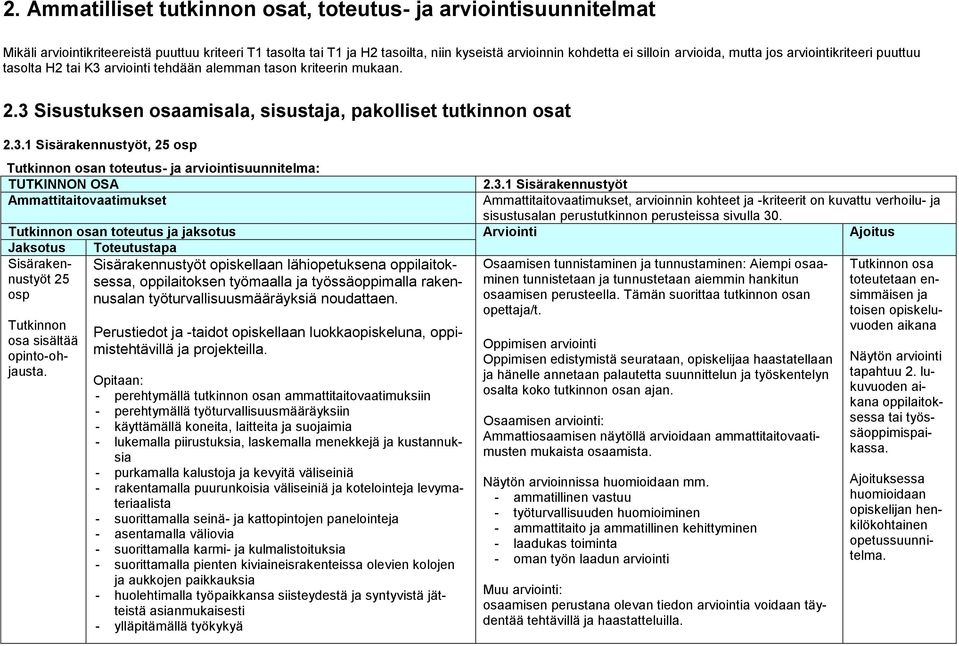 3.1 Sisärakennustyöt Ammattitaitovaatimukset Ammattitaitovaatimukset, arvioinnin kohteet ja -kriteerit on kuvattu verhoilu- ja sisustusalan perustutkinnon perusteissa sivulla 30.