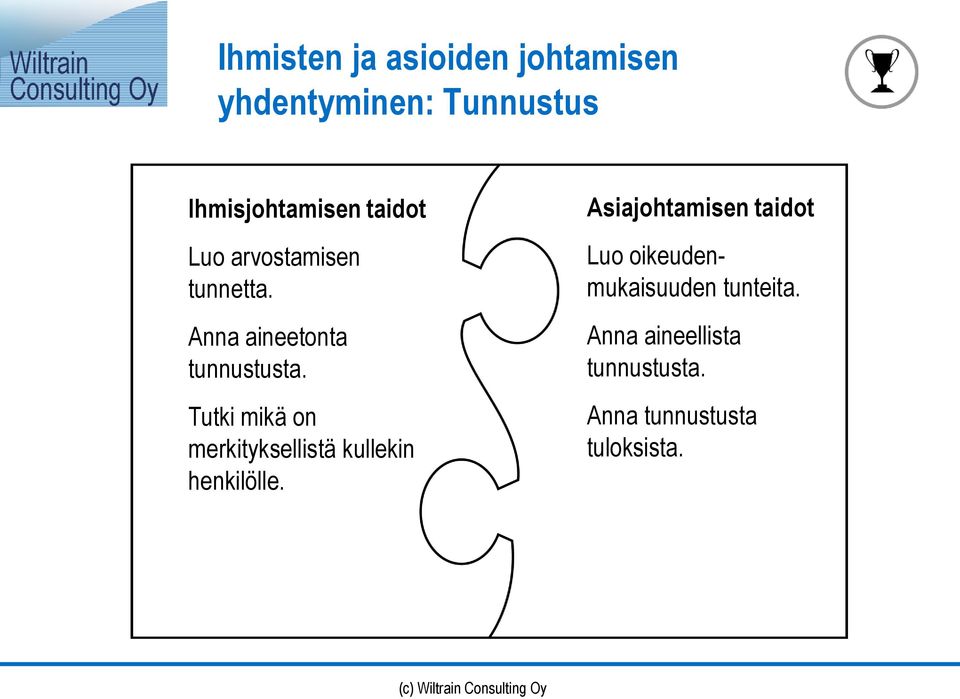 Tutki mikä on merkityksellistä kullekin henkilölle.