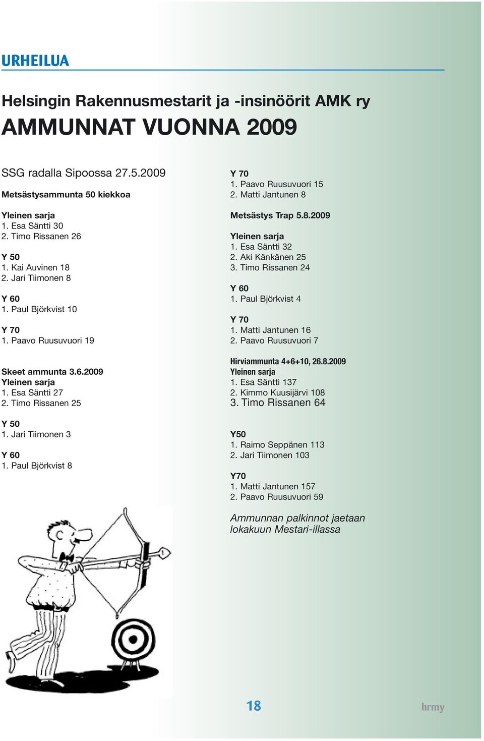 Paul Björkvist 8 Y 70 1. Paavo Ruusuvuori 15 2. Matti Jantunen 8 Metsästys Trap 5.8.2009 Yleinen sarja 1. Esa Säntti 32 2. Aki Känkänen 25 3. Timo Rissanen 24 Y 60 1. Paul Björkvist 4 Y 70 1.