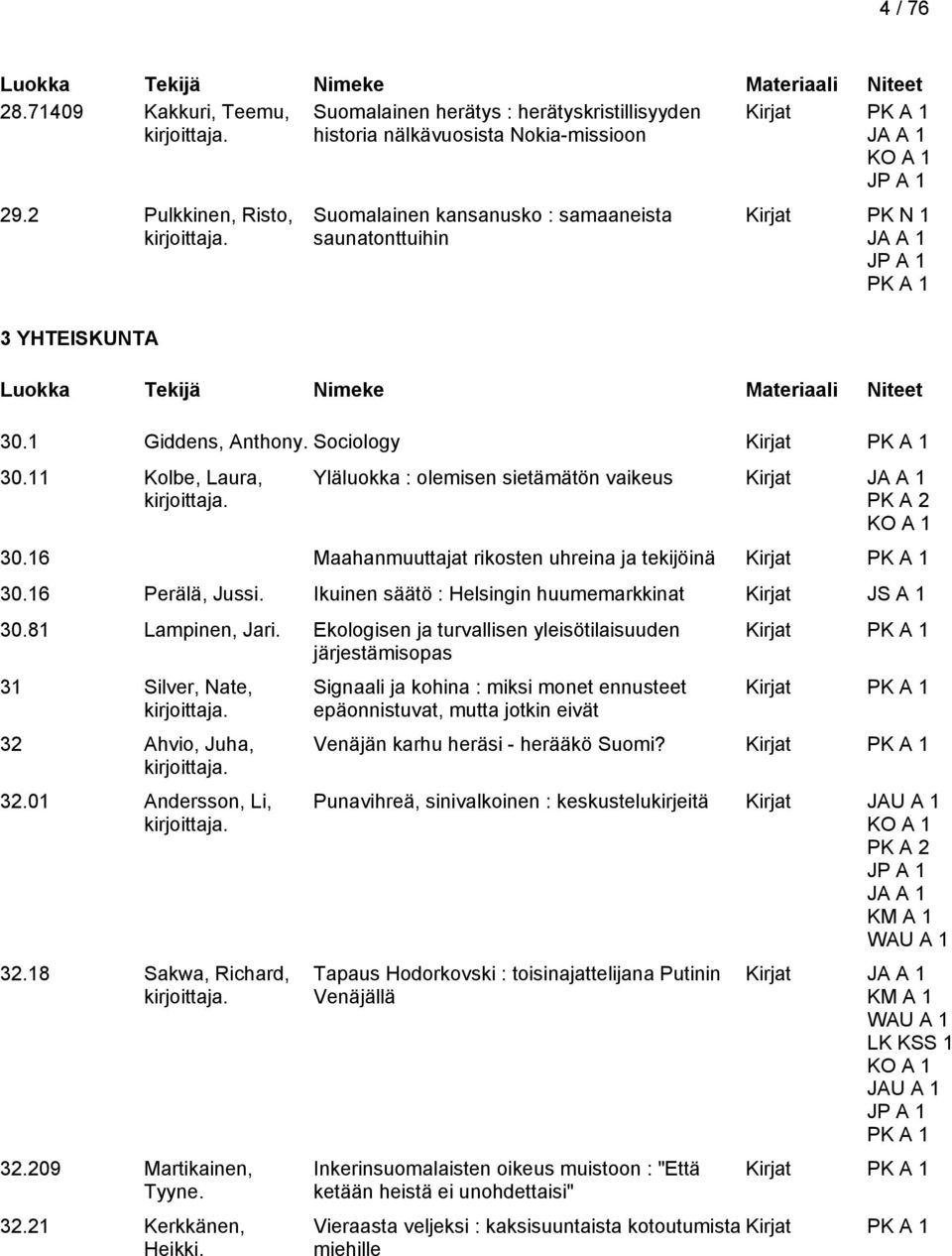 11 Kolbe, Laura, Yläluokka : olemisen sietämätön vaikeus Kirjat PK A 2 KO A 1 30.16 Maahanmuuttajat rikosten uhreina ja tekijöinä 30.16 Perälä, Jussi.