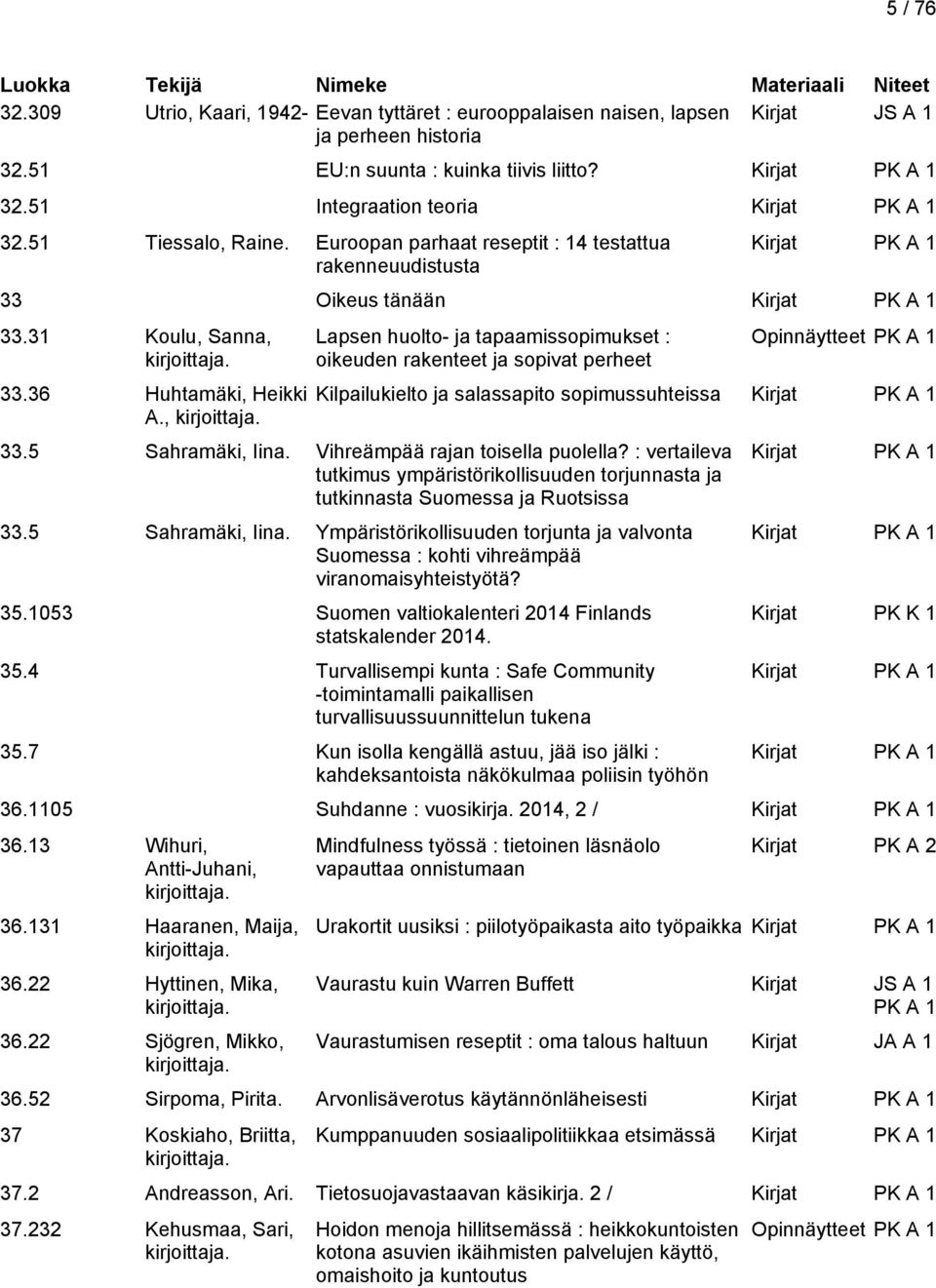 , Lapsen huolto- ja tapaamissopimukset : oikeuden rakenteet ja sopivat perheet Opinnäytteet Kilpailukielto ja salassapito sopimussuhteissa 33.5 Sahramäki, Iina. Vihreämpää rajan toisella puolella?