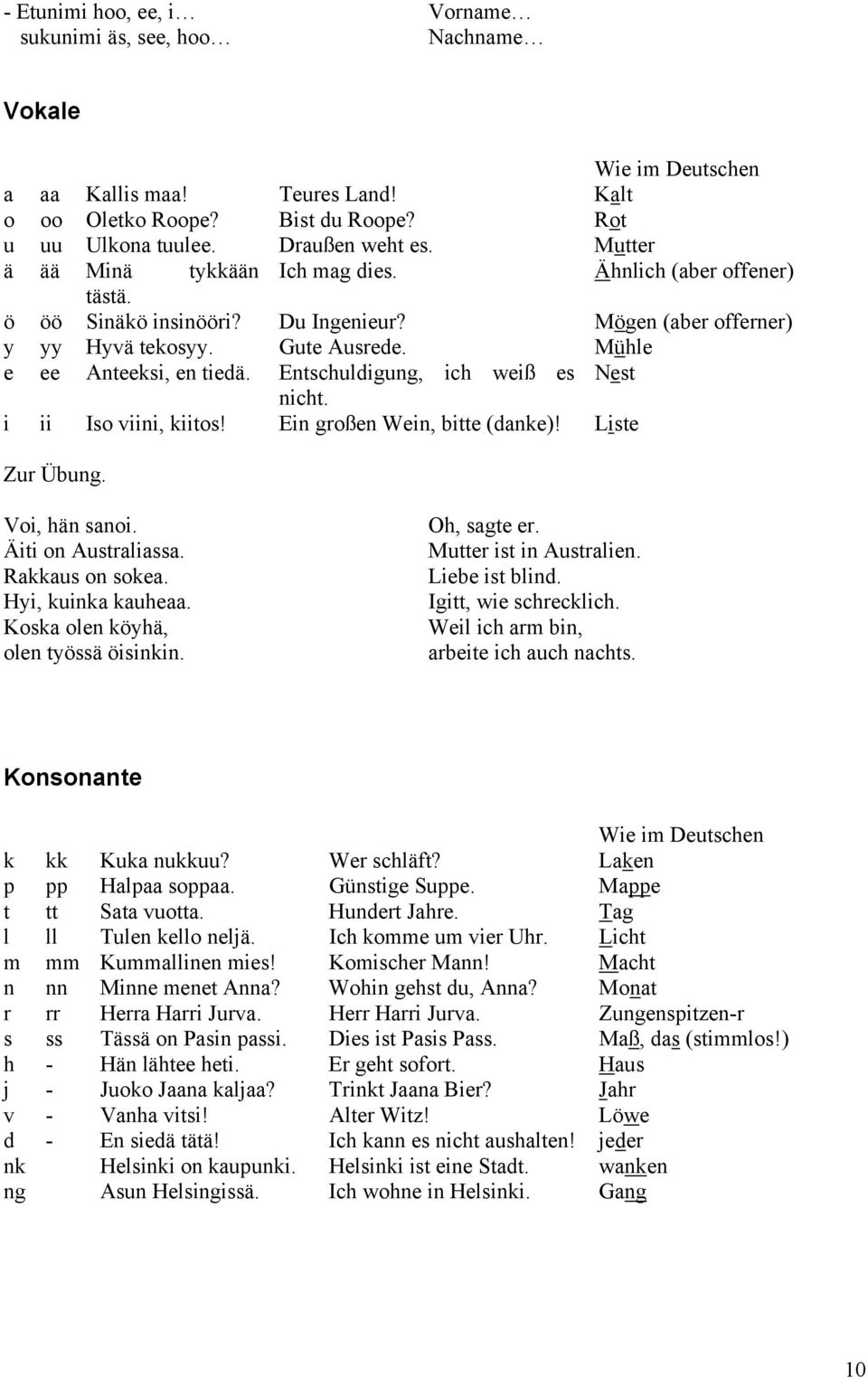 Entschuldigung, ich weiß es Nest nicht. i ii Iso viini, kiitos! Ein großen Wein, bitte (danke)! Liste Zur Übung. Voi, hän sanoi. Äiti on Australiassa. Rakkaus on sokea. Hyi, kuinka kauheaa.