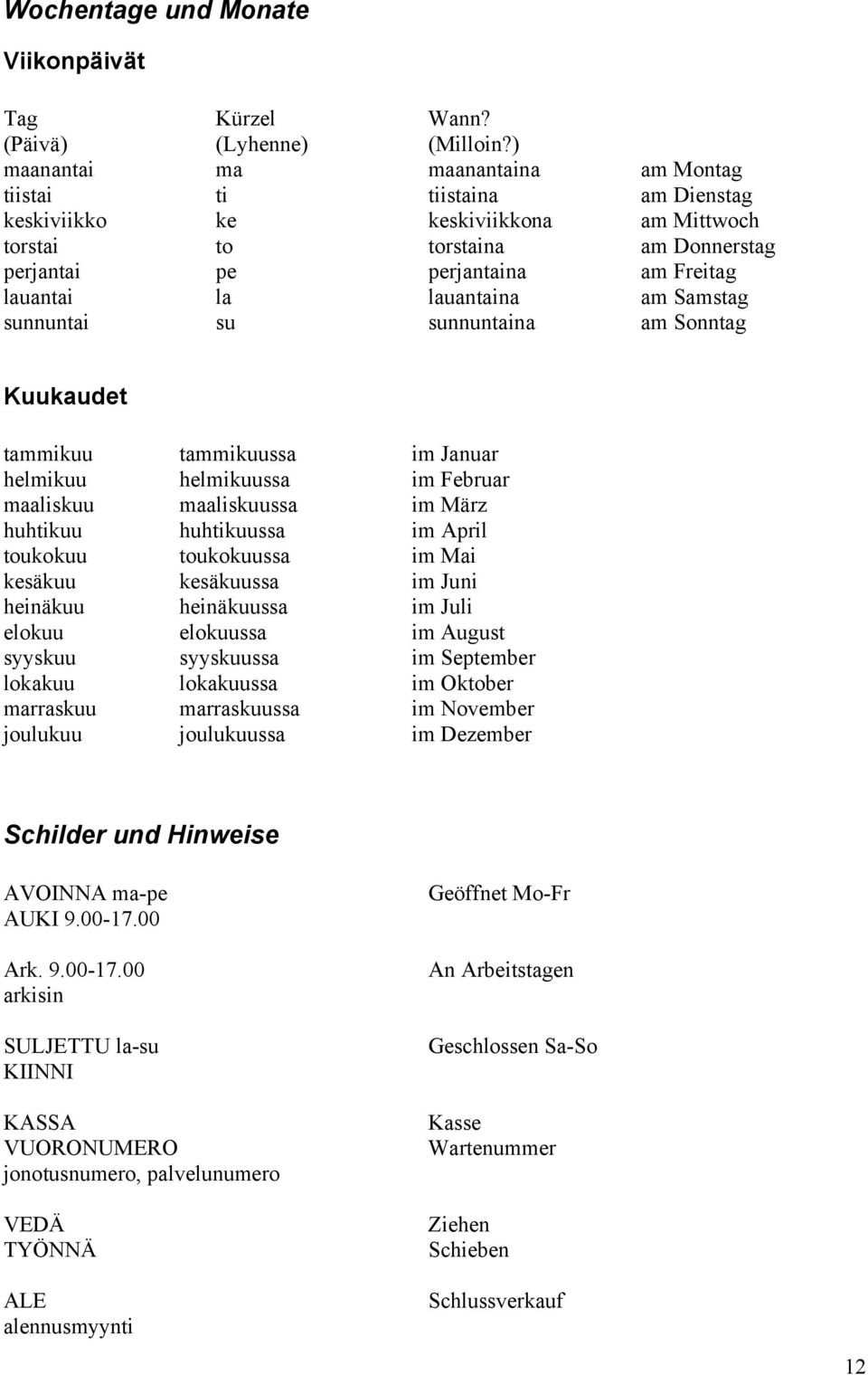 lauantaina am Samstag sunnuntai su sunnuntaina am Sonntag Kuukaudet tammikuu tammikuussa im Januar helmikuu helmikuussa im Februar maaliskuu maaliskuussa im März huhtikuu huhtikuussa im April
