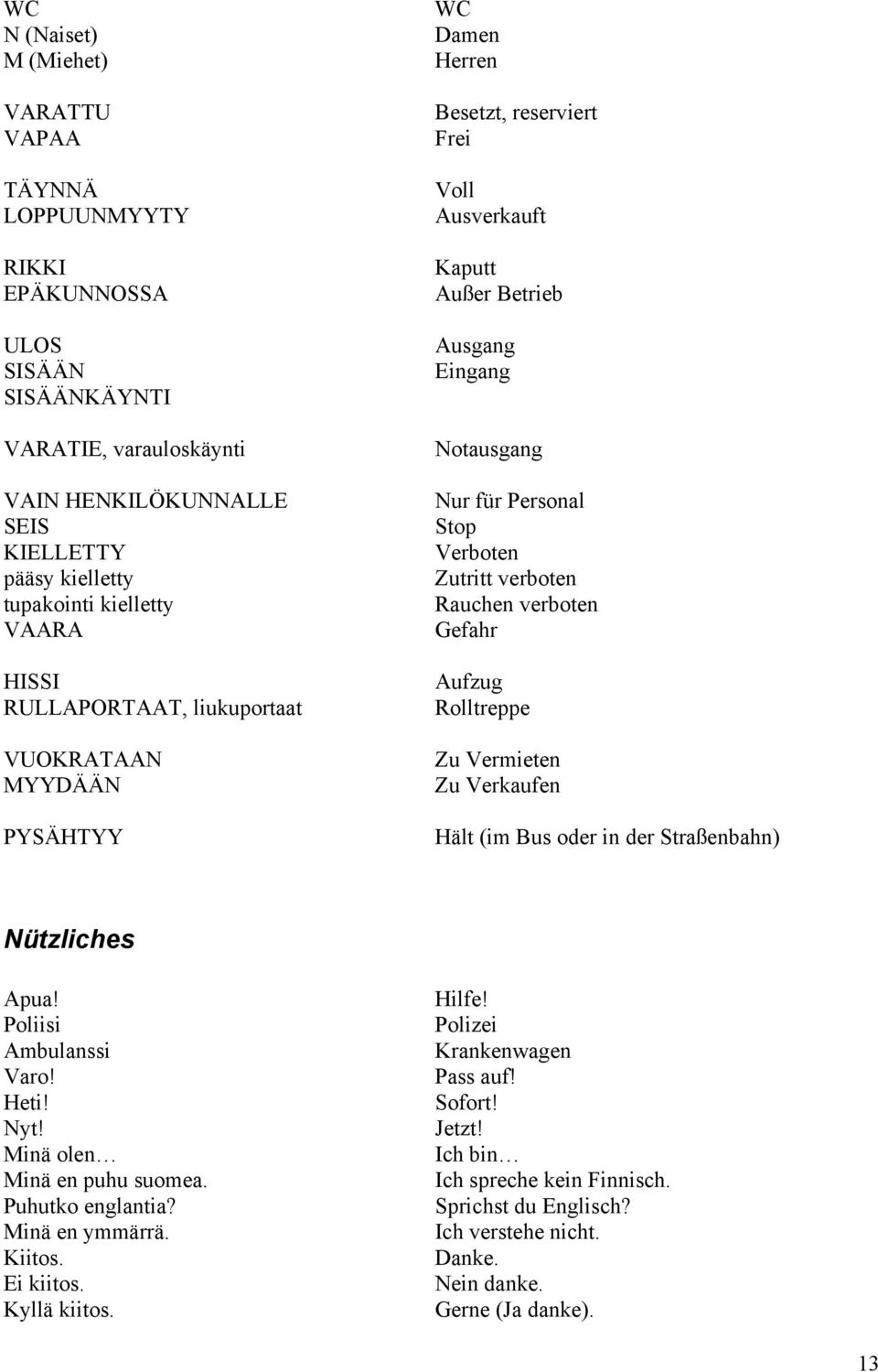 Verboten Zutritt verboten Rauchen verboten Gefahr Aufzug Rolltreppe Zu Vermieten Zu Verkaufen Hält (im Bus oder in der Straßenbahn) Nützliches Apua! Poliisi Ambulanssi Varo! Heti! Nyt!