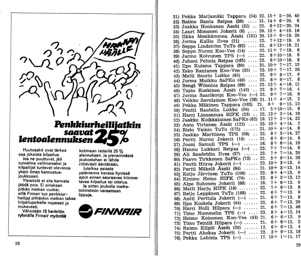 Vähintään 15 henkilön ryhmälle Finnair myöntllll 28 kotimaan reiteillä 25 % alennuksen. Ja pienemmästä joukostahan ei lähde riittävästi ääntäkään.