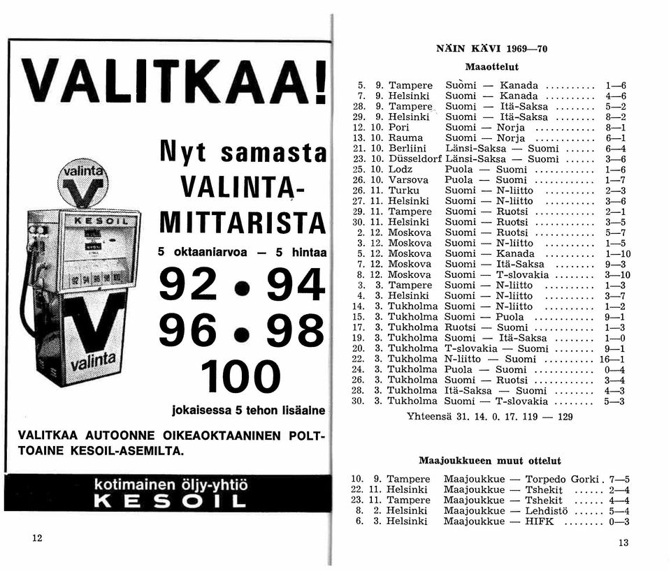 .. 8-2 12. 10. Pori Suomi - Norja... 8-1 13. 10. Rauma Suomi - Norja... 6-1 21. 10. Berliini Länsi-Saksa - Suomi... 6-4 23. 10. Dilsseldorf Länsi-Saksa - Suomi... 3-6 25. 10. Lodz Puola - Suomi.