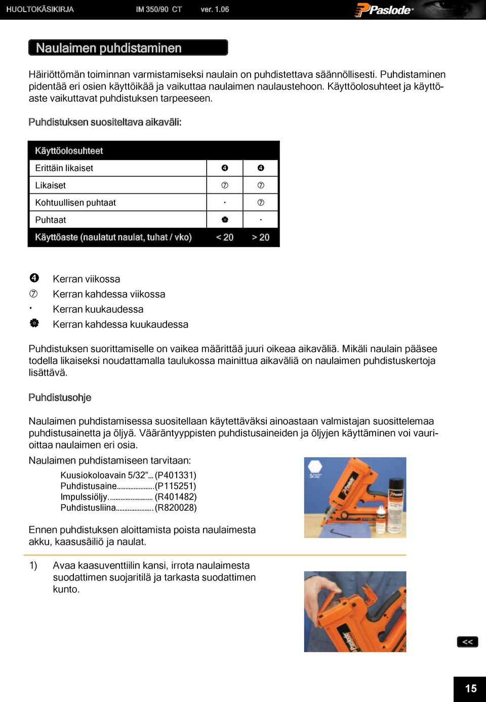 Puhdistuksen suositeltava aikaväli: Käyttöolosuhteet Erittäin likaiset Likaiset Kohtuullisen puhtaat Puhtaat Käyttöaste (naulatut naulat, tuhat / vko) < 20 > 20 Kerran viikossa Kerran kahdessa