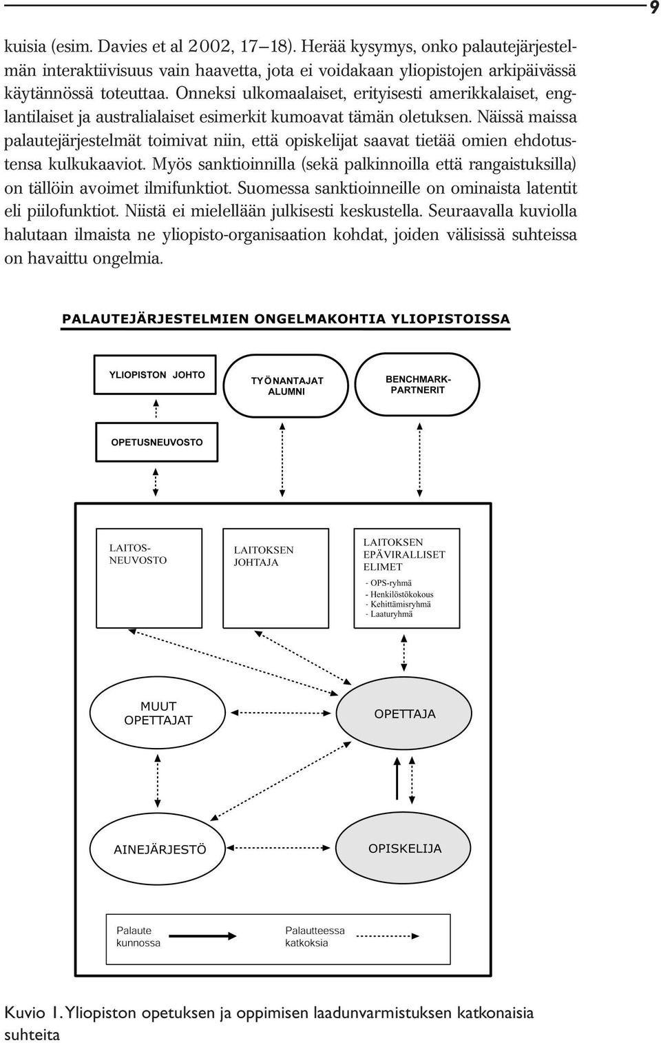 Näissä maissa palautejärjestelmät toimivat niin, että opiskelijat saavat tietää omien ehdotustensa kulkukaaviot.