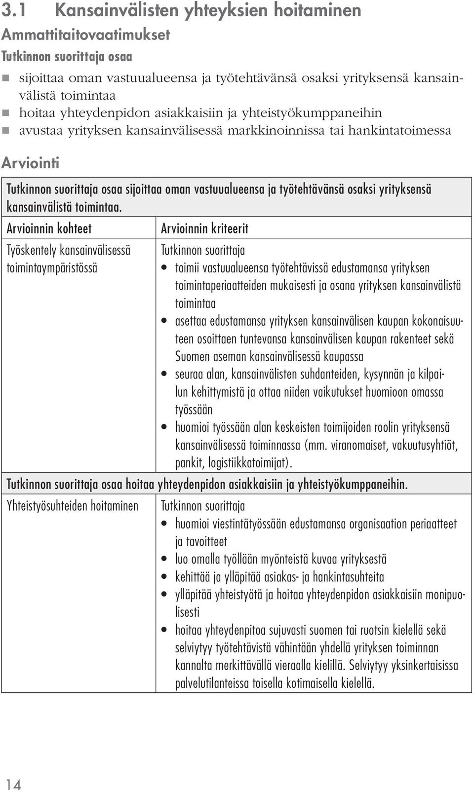 Arvioinnin kohteet Arvioinnin kriteerit Työskentely kansainvälisessä toimintaympäristössä toimii vastuualueensa työtehtävissä edustamansa yrityksen toimintaperiaatteiden mukaisesti ja osana yrityksen