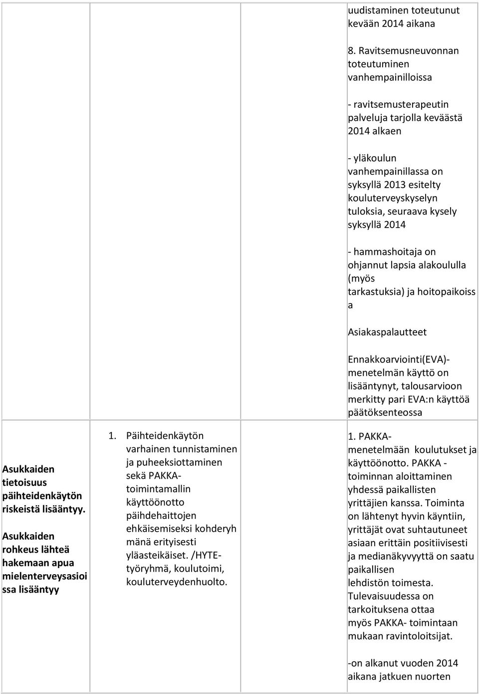 /HYTEtyöryhmä, koulutoimi, kouluterveydenhuolto. uudistaminen toteutunut kevään 2014 aikana 8.