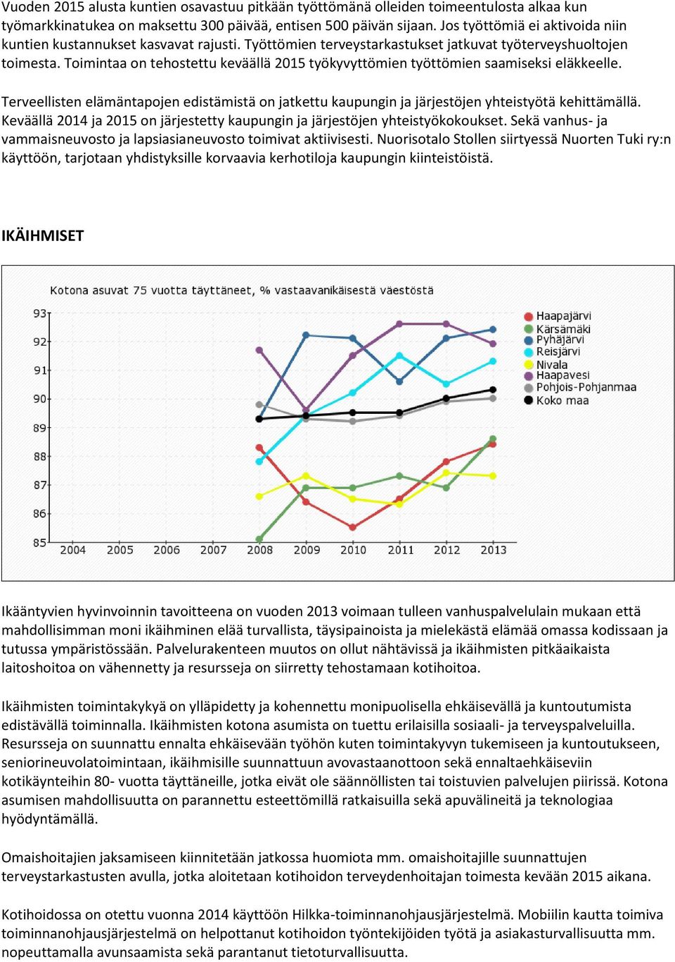 Toimintaa on tehostettu keväällä 2015 työkyvyttömien työttömien saamiseksi eläkkeelle. Terveellisten elämäntapojen edistämistä on jatkettu kaupungin ja järjestöjen yhteistyötä kehittämällä.