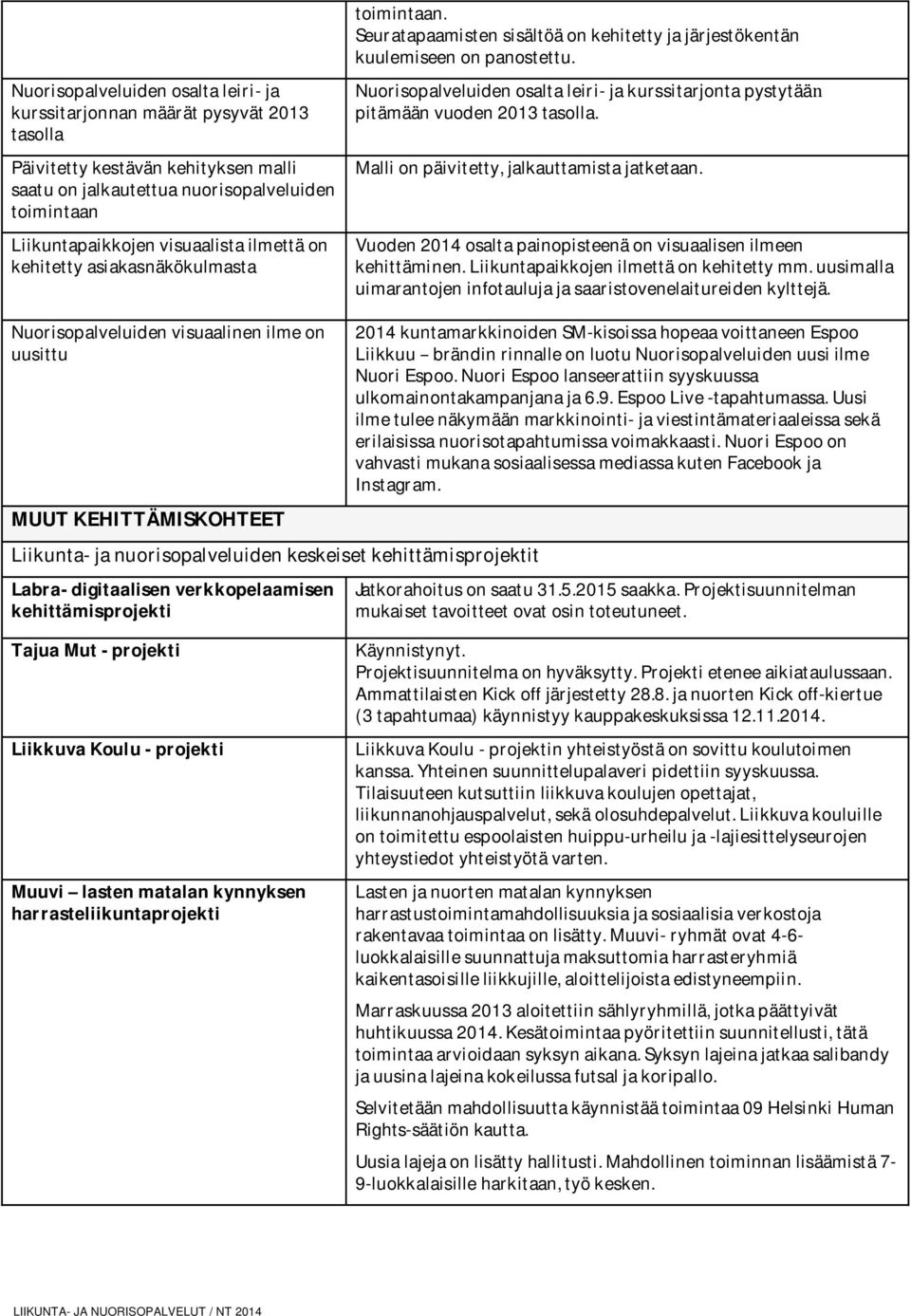 Nuorisopalveluiden osalta leiri- ja kurssitarjonta pystytään pitämään vuoden 2013 tasolla. Malli on päivitetty, jalkauttamista jatketaan.