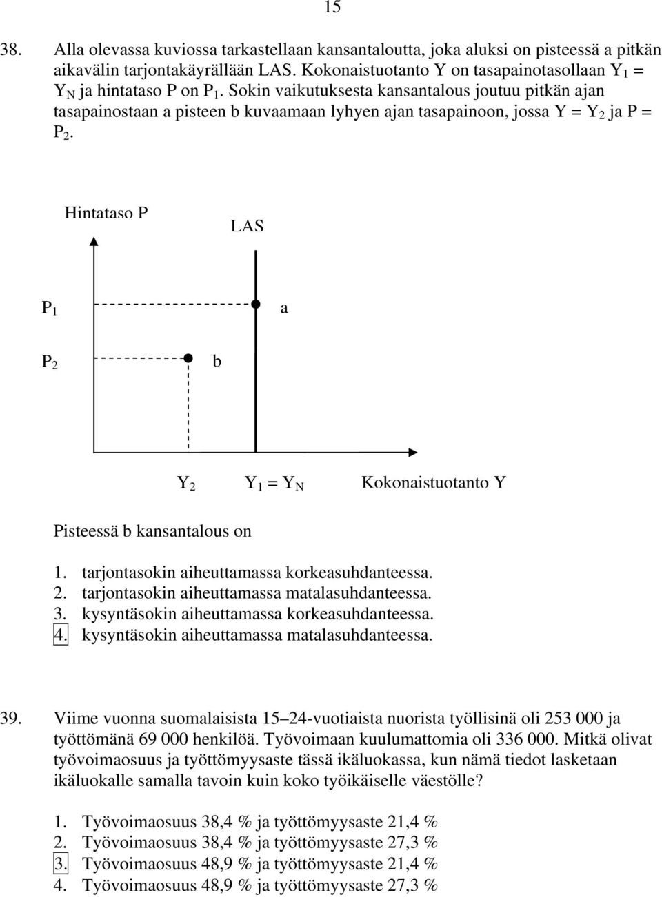 Sokin vaikutuksesta kansantalous joutuu pitkän ajan tasapainostaan a pisteen b kuvaamaan lyhyen ajan tasapainoon, jossa Y = Y 2 ja P = P 2.