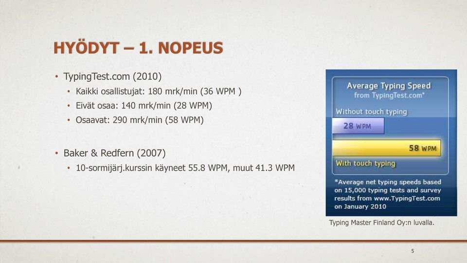 osaa: 140 mrk/min (28 WPM) Osaavat: 290 mrk/min (58 WPM) Baker &