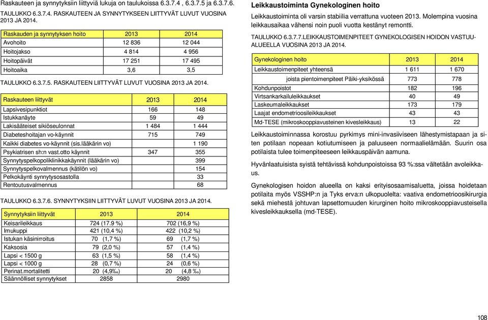 Raskauteen liittyvät 2013 2014 Lapsivesipunktiot 166 148 Istukkanäyte 59 49 Lakisääteiset sikiöseulonnat 1 484 1 444 Diabeteshoitajan vo-käynnit 715 749 Kaikki diabetes vo-käynnit (sis.