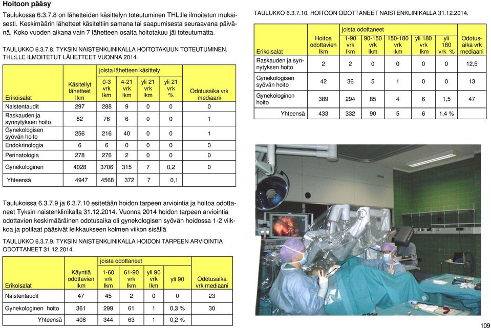 Erikoisalat Käsitellyt lähetteet joista lähetteen käsittely 0-3 4-21 yli 21 yli 21 % Odotusaika mediaani Naistentaudit 297 288 9 0 0 0 Raskauden ja synnytyksen hoito Gynekologisen syövän hoito 82 76