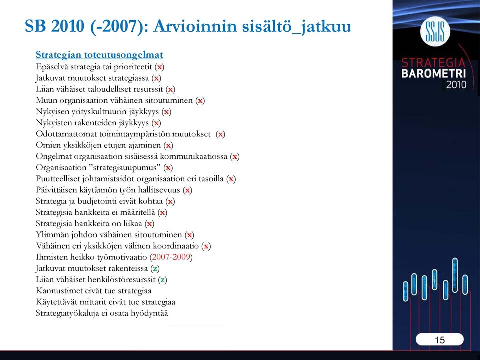 Ongelmat organisaation sisäisessä kommunikaatiossa (x) Organisaation strategiauupumus (x) Puutteelliset johtamistaidot organisaation eri tasoilla (x) Päivittäisen käytännön työn hallitsevuus (x)