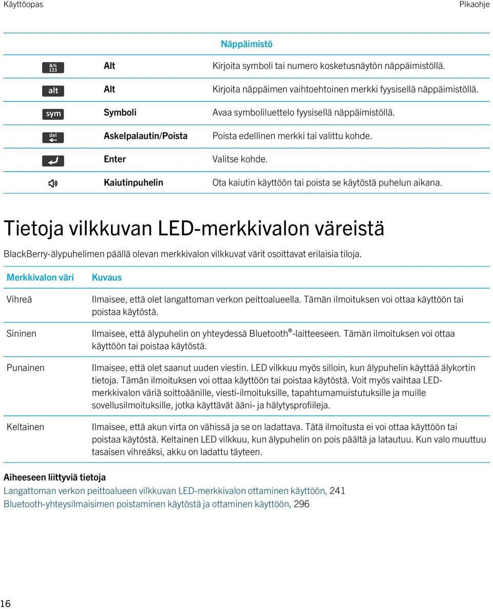 Ota kaiutin käyttöön tai poista se käytöstä puhelun aikana. Tietoja vilkkuvan LED-merkkivalon väreistä BlackBerry-älypuhelimen päällä olevan merkkivalon vilkkuvat värit osoittavat erilaisia tiloja.