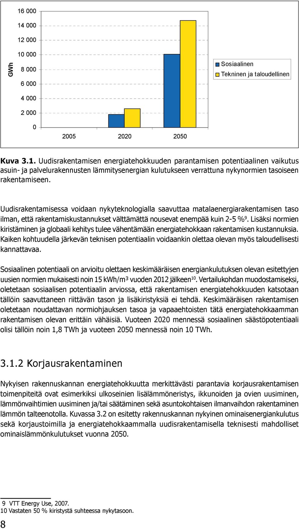 Lisäksi normien kiristäminen ja globaali kehitys tulee vähentämään energiatehokkaan rakentamisen kustannuksia.