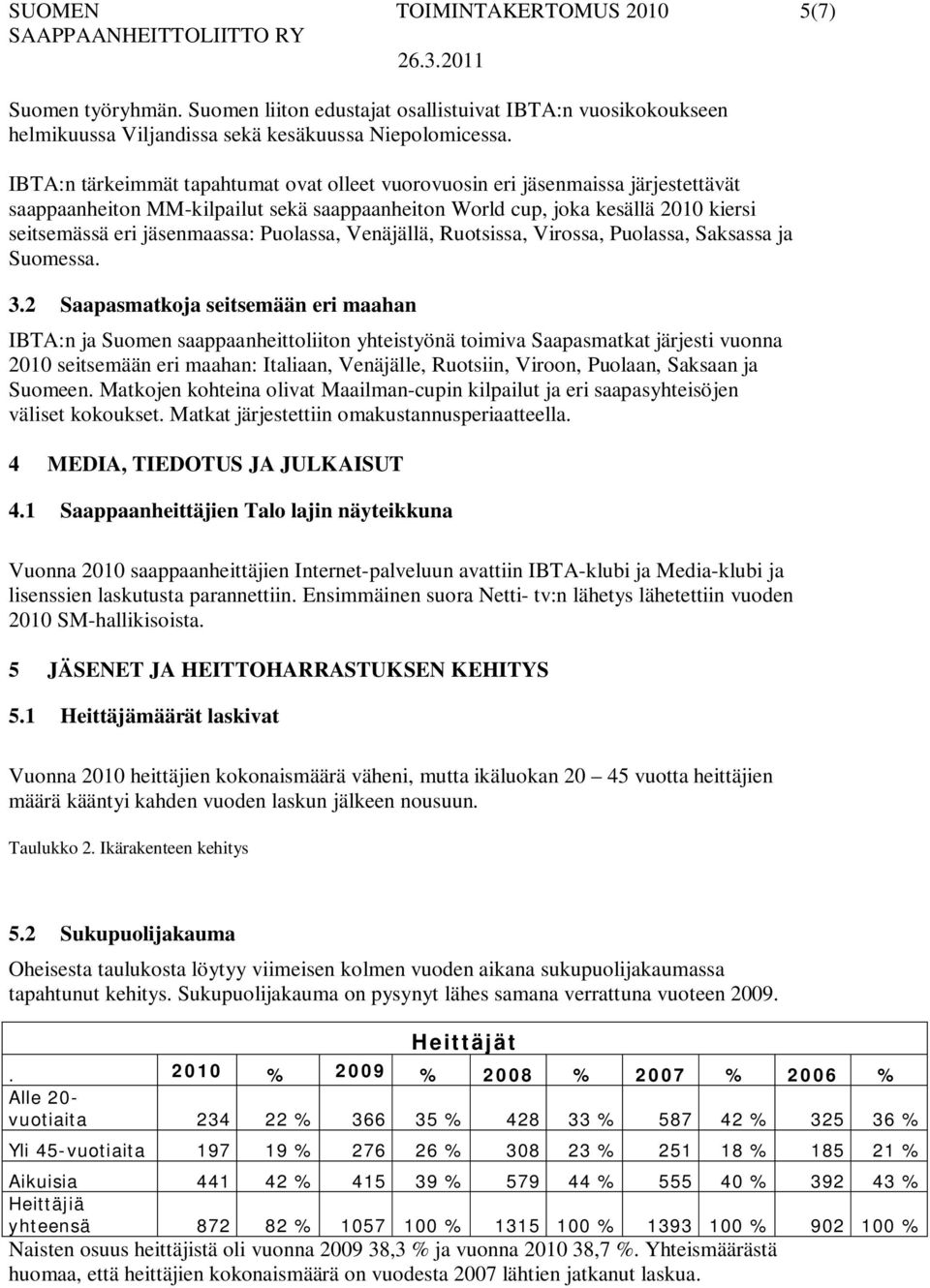 Puolassa, Venäjällä, Ruotsissa, Virossa, Puolassa, Saksassa ja Suomessa. 3.