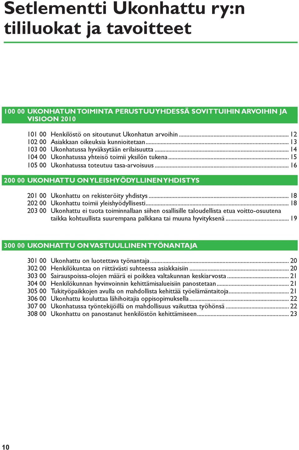 .. 16 200 00 UKONHATTU ON YLEISHYÖDYLLINEN YHDISTYS 201 00 Ukonhattu on rekisteröity yhdistys... 18 202 00 Ukonhattu toimii yleishyödyllisesti.