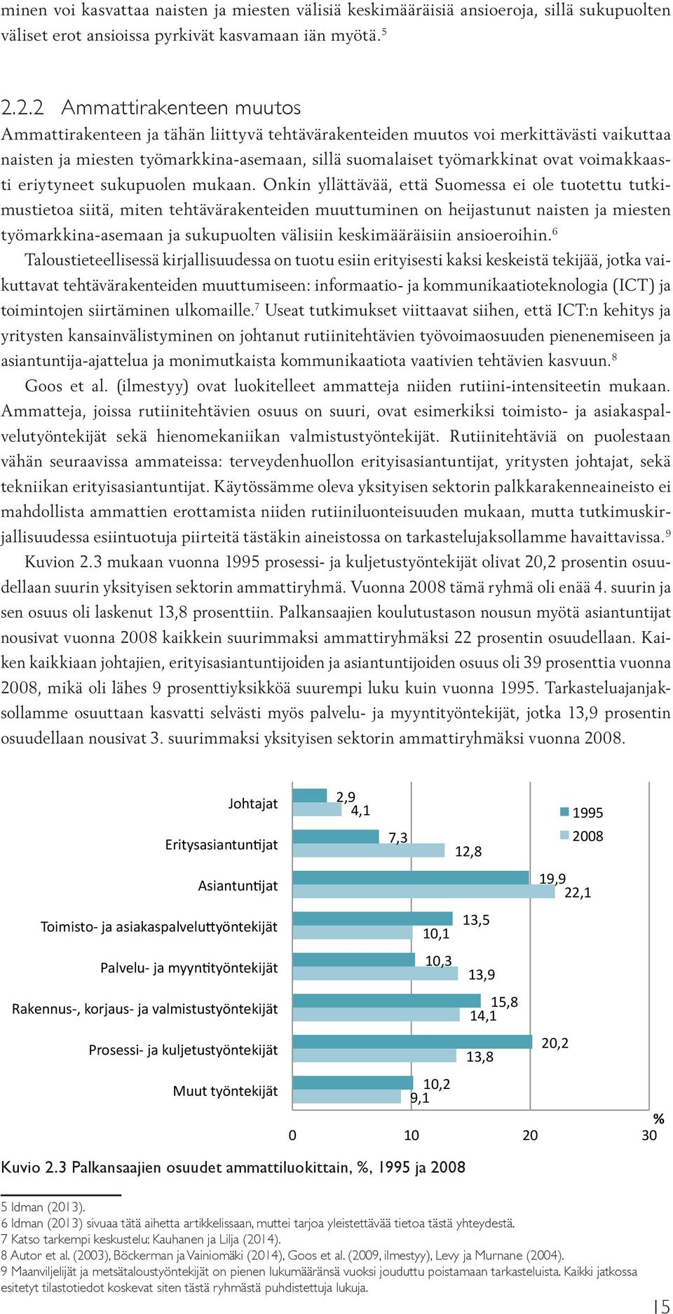 voimakkaasti eriytyneet sukupuolen mukaan.