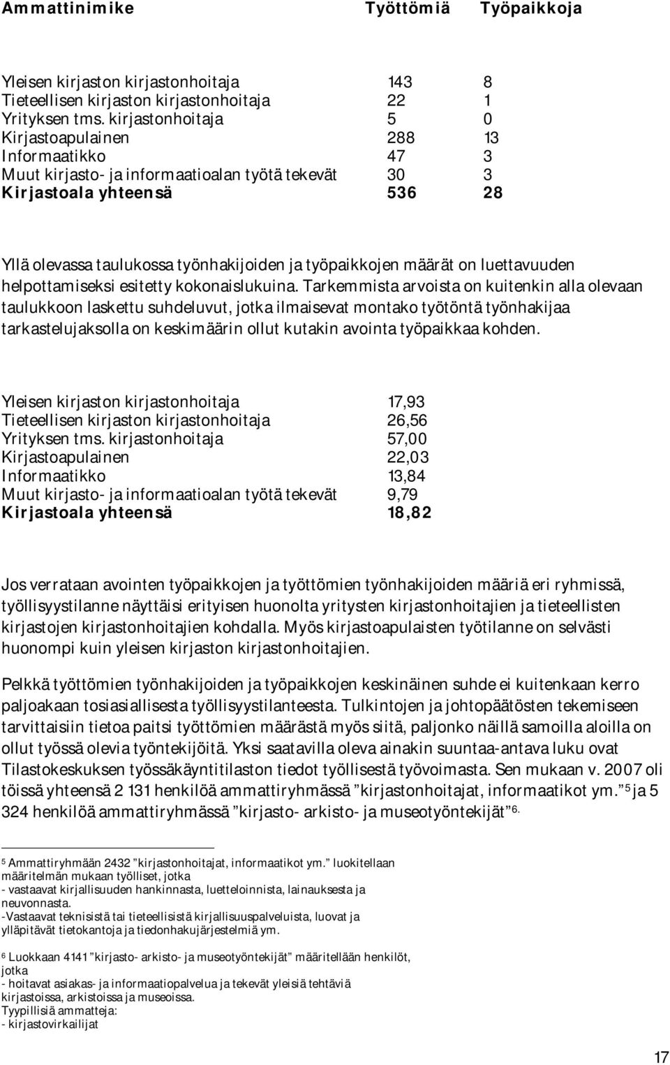 työpaikkojen määrät on luettavuuden helpottamiseksi esitetty kokonaislukuina.