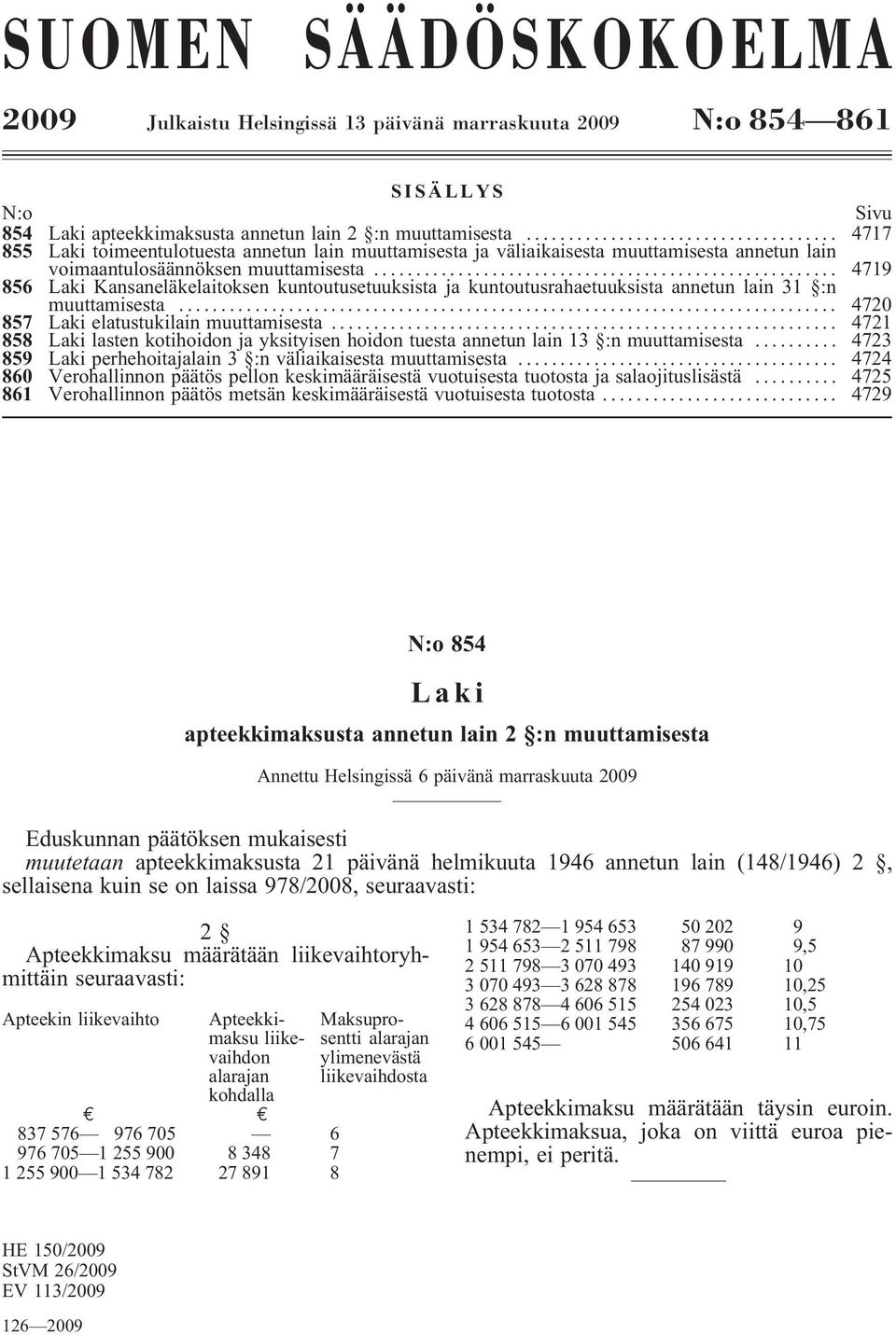 .. 4719 856 Laki Kansaneläkelaitoksen kuntoutusetuuksista ja kuntoutusrahaetuuksista annetun lain 31 :n muuttamisesta... 4720 857 Lakielatustukilainmuuttamisesta.