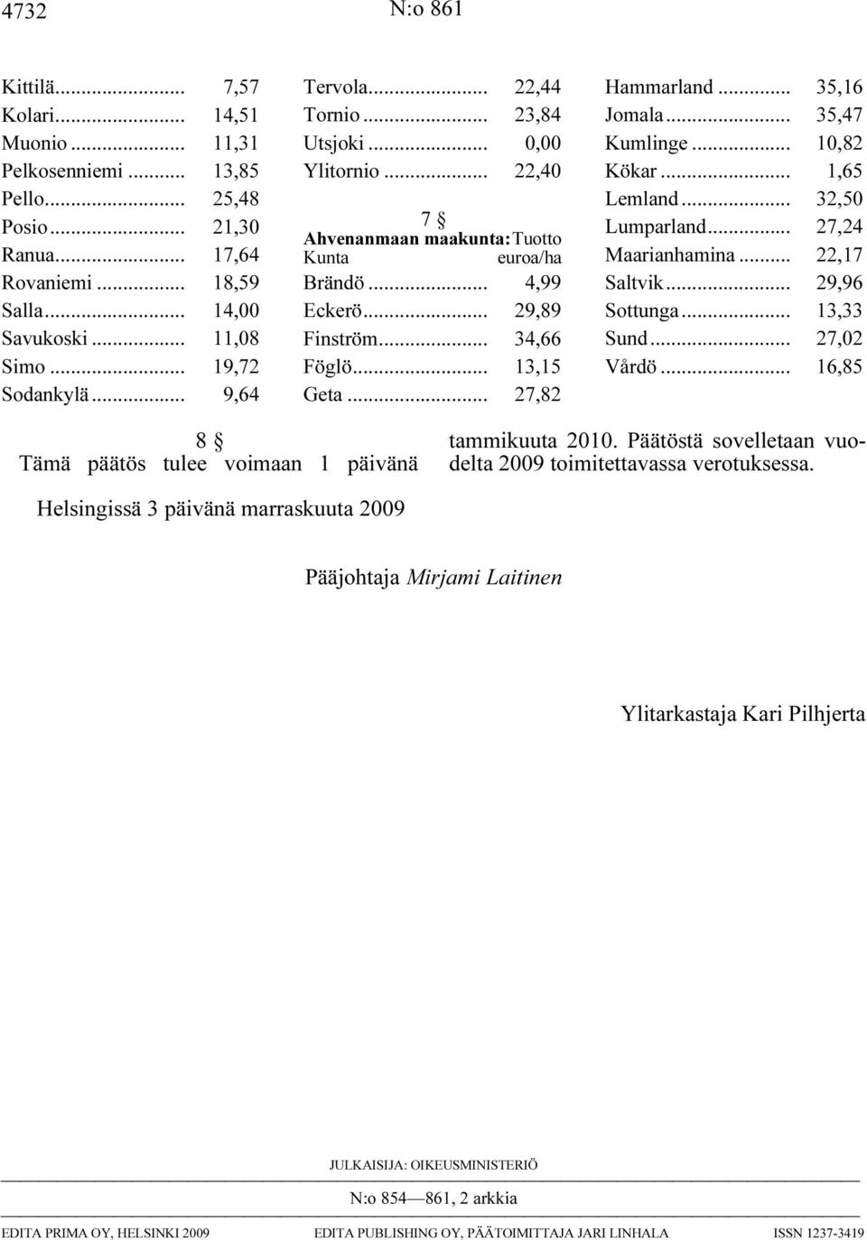 .. 27,82 Hammarland... 35,16 Jomala... 35,47 Kumlinge... 10,82 Kökar... 1,65 Lemland... 32,50 Lumparland... 27,24 Maarianhamina... 22,17 Saltvik... 29,96 Sottunga... 13,33 Sund... 27,02 Vårdö.